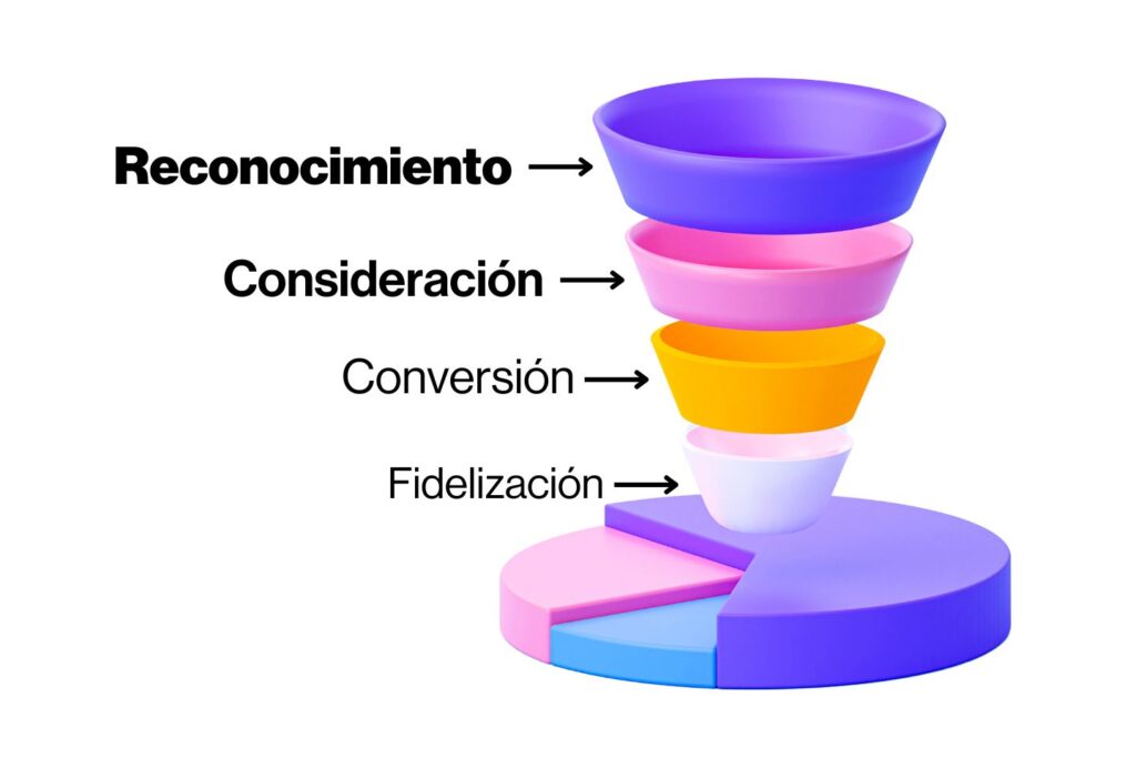 Explora las innovadoras tácticas de embudo de ventas y estrategias de marketing digital en nuestro último blog desde Miami. Profundizamos en cómo las imágenes de marketing pueden potenciar tu presencia online y generar impacto. Descubre insights exclusivos y optimiza tu estrategia con nuestro análisis detallado. Desde las últimas tendencias hasta consejos prácticos, este blog es tu guía integral para destacar en el competitivo mundo del marketing digital.