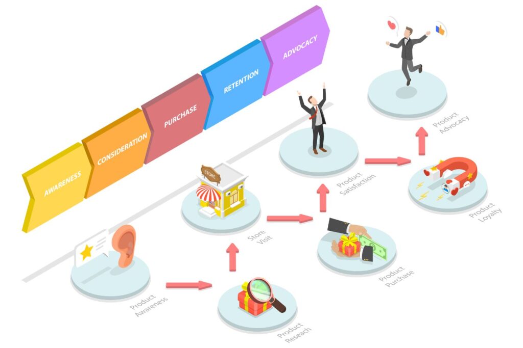 Explora nuestro último blog y descubre la potencia de la imagen en el marketing. Sumérgete en estrategias visuales impactantes que impulsarán tu presencia online. Desde consejos de diseño hasta el uso efectivo de imágenes en redes sociales, este blog es tu recurso para transformar tus ideas en imágenes que cautivan. Optimiza tu contenido visual y lleva tu estrategia de marketing al siguiente nivel.